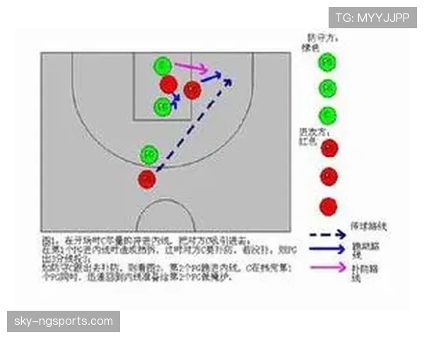 希罗挡拆创造投篮机会效率提升拉开球队关键得分差距