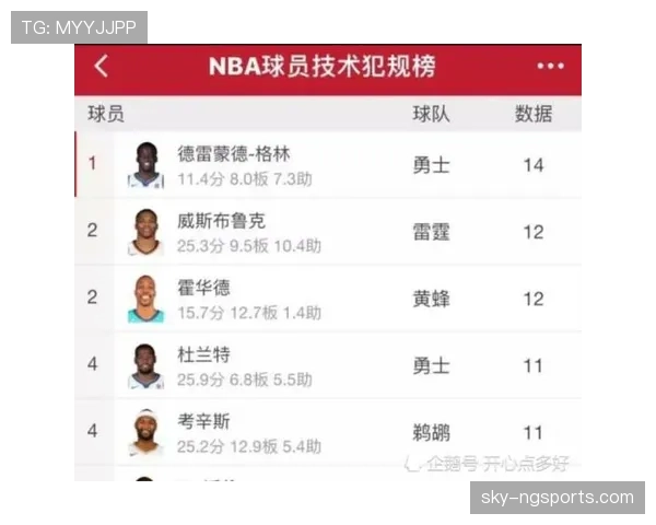 技术犯规处罚规则解析：判罚标准与执行方式是什么