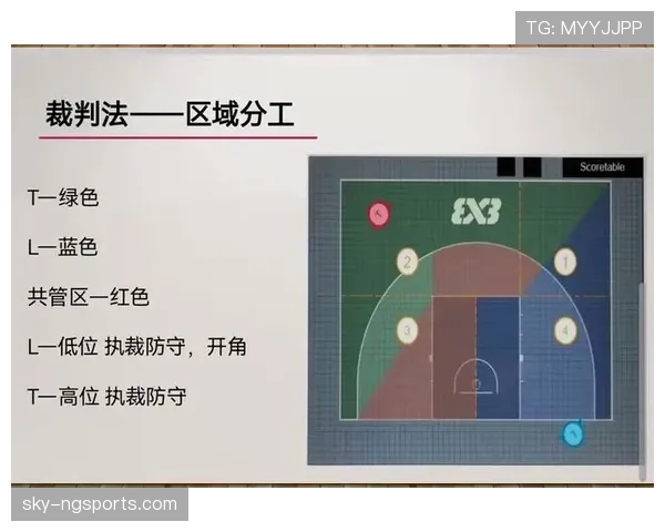 篮球违体犯规的定义及具体判定规则解析 篮球违体犯规的定义及具体判定规则解析